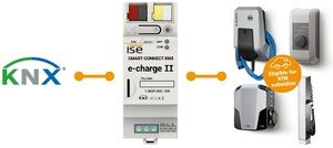 CONEXIÓN INTELIGENTE KNX e-charge II